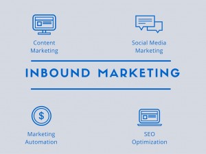 Social Marketing Social Marketing